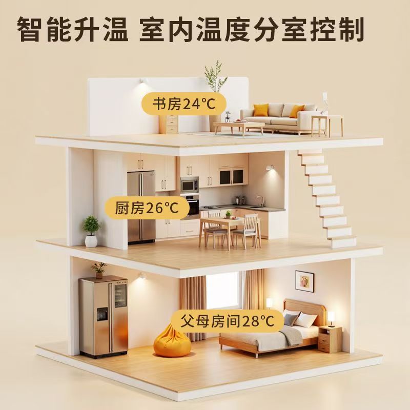 黄冈 石墨烯电地暖公司哪家好？户型适配方案指南